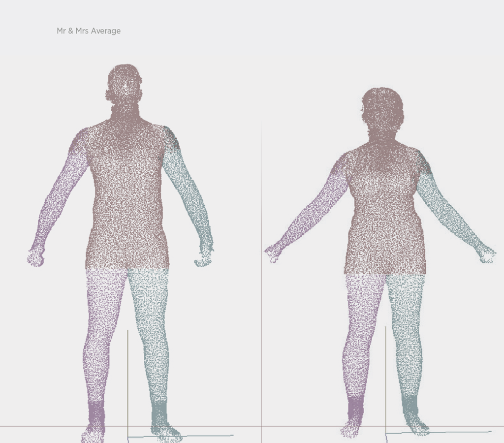 A 3D body scan (point cloud) captured by TC2 body scanner. The scanner